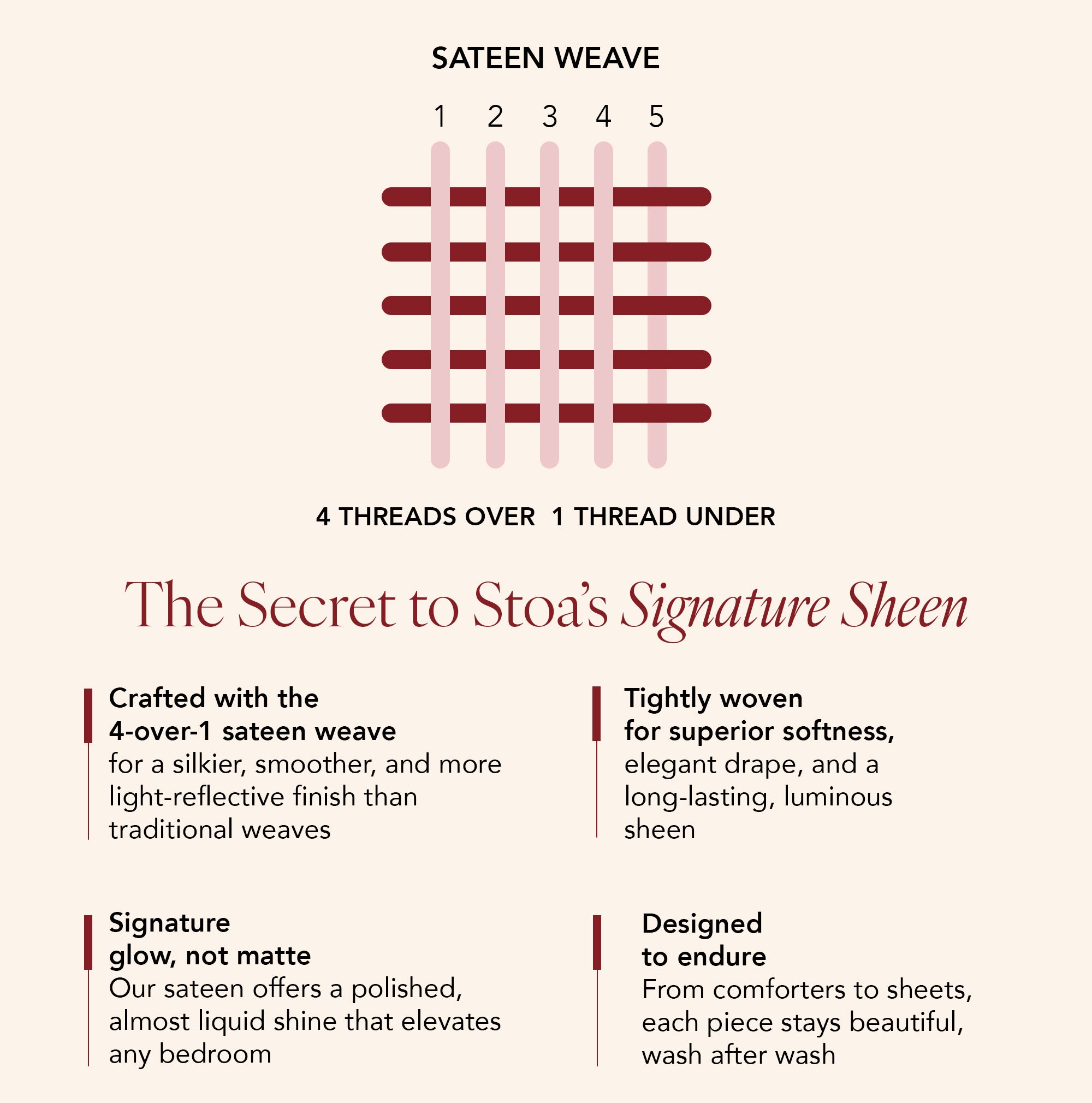 Dawn’s Brushstroke Comforter