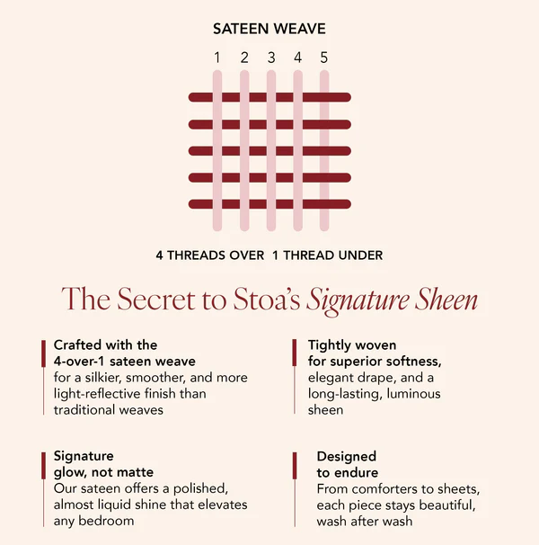 Louvre Luxe Bedsheet Set