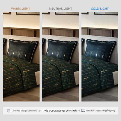 Turquoise Carnival Comforter