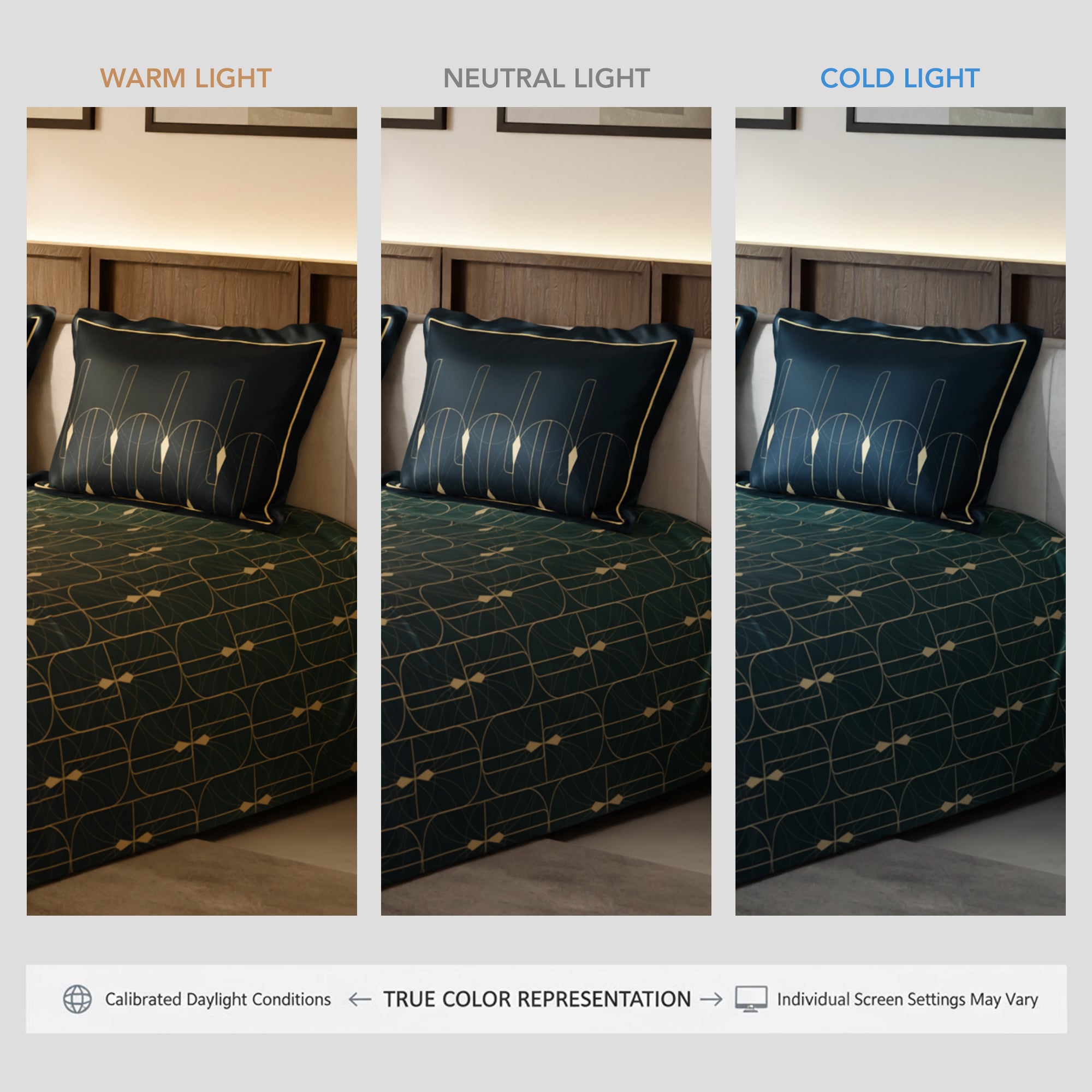 Turquoise Carnival Bedsheet Set