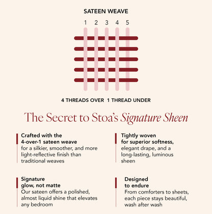 Château Charisma Comforter Set